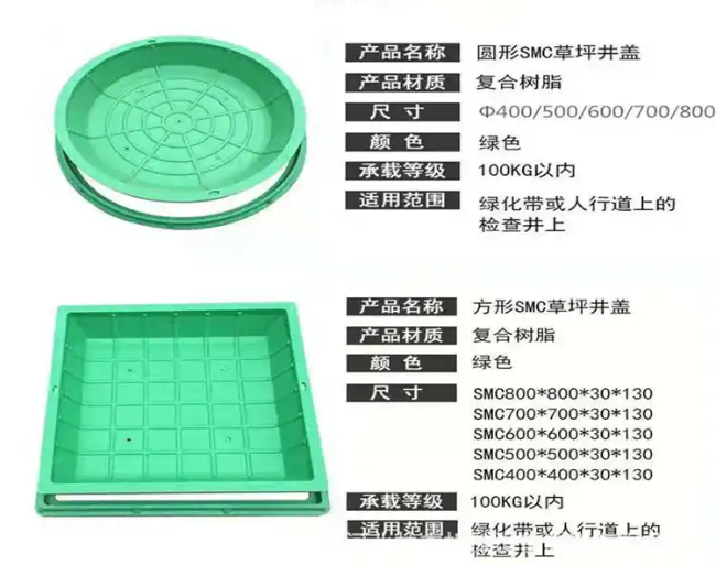 恭城树脂复合种植井盖展示